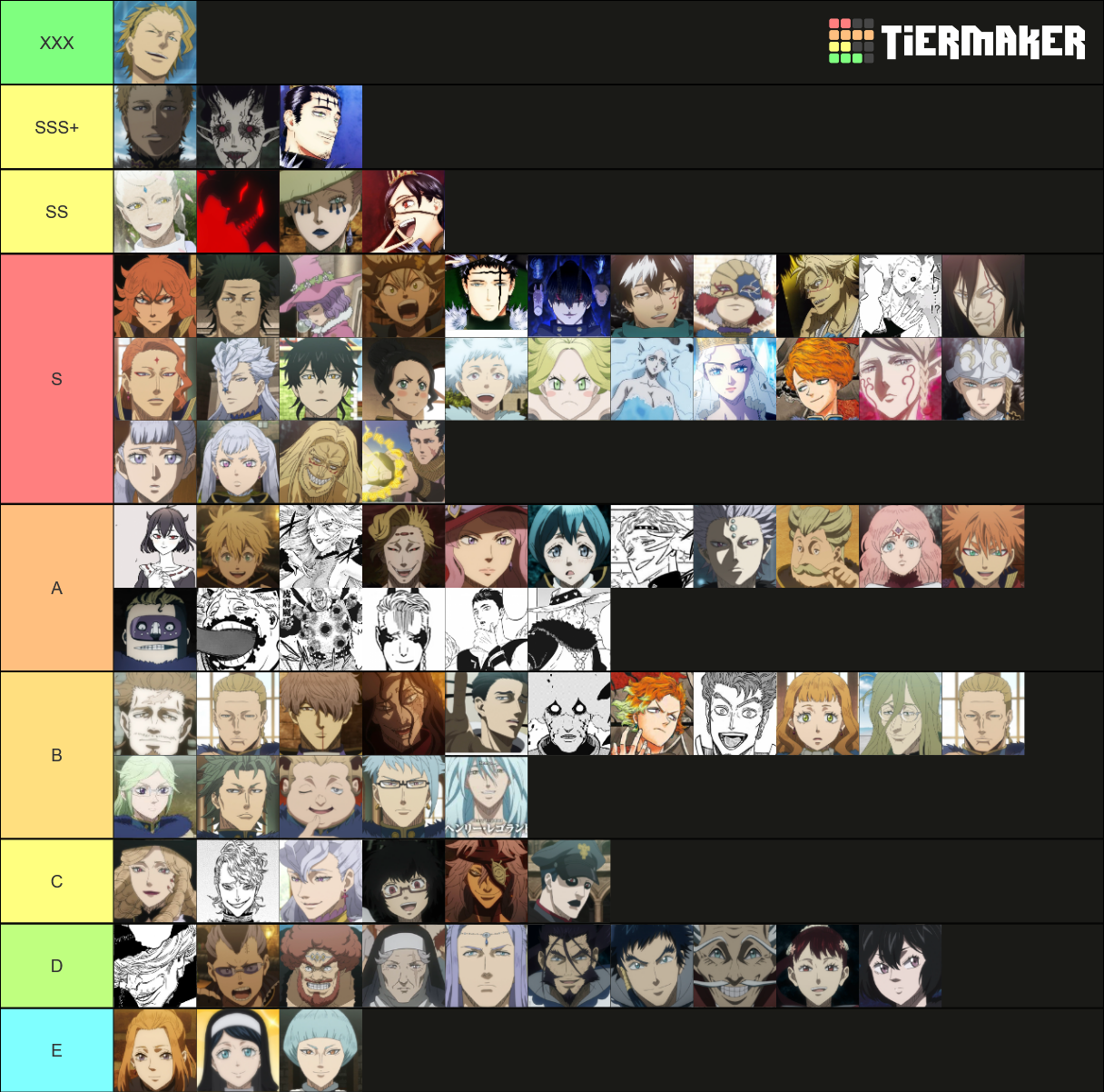 Personajes Black Clover Tier List (Community Rankings) - TierMaker