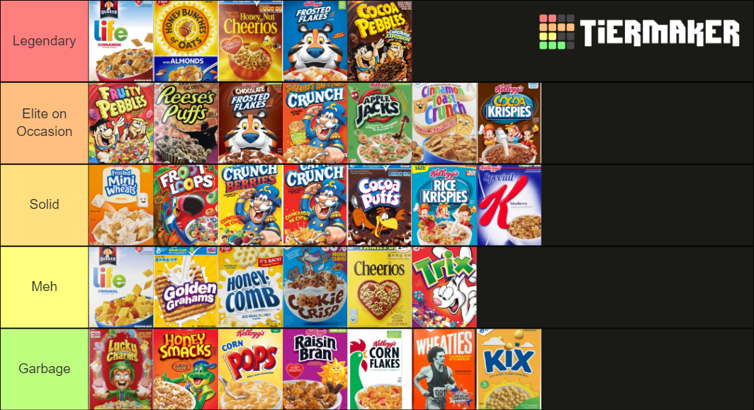 duff-s-cereal-tier-list-community-rankings-tiermaker