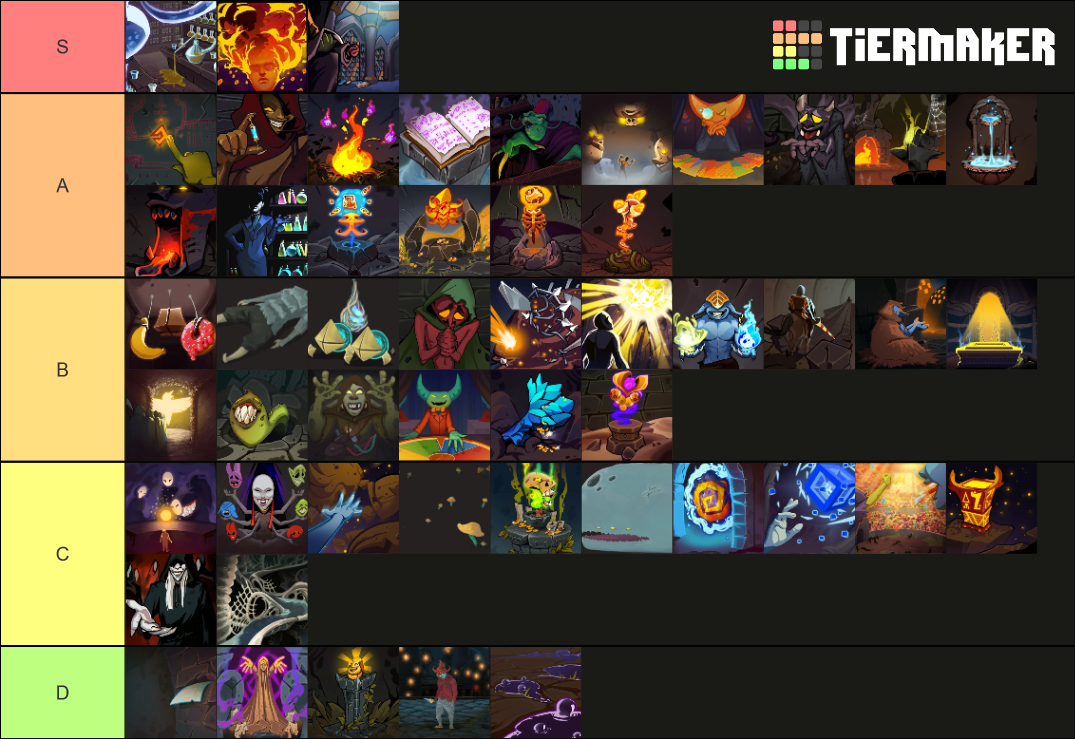 Slay the Spire events/question mark floors Tierlist Tier List