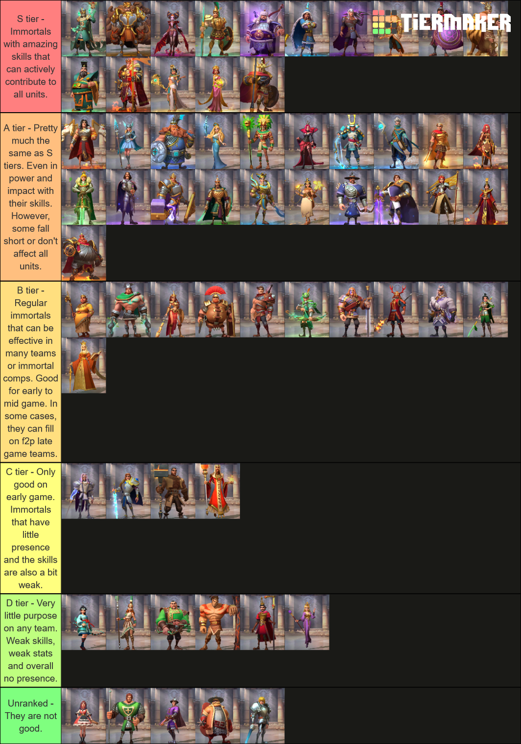 Infinity Kingdom Immortals Tier List (Community Rankings) - TierMaker