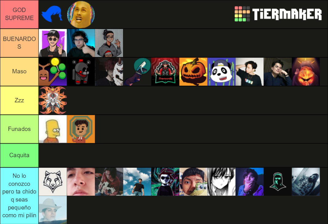 streamers poco conocidos hispanos/latinos tier Tier List