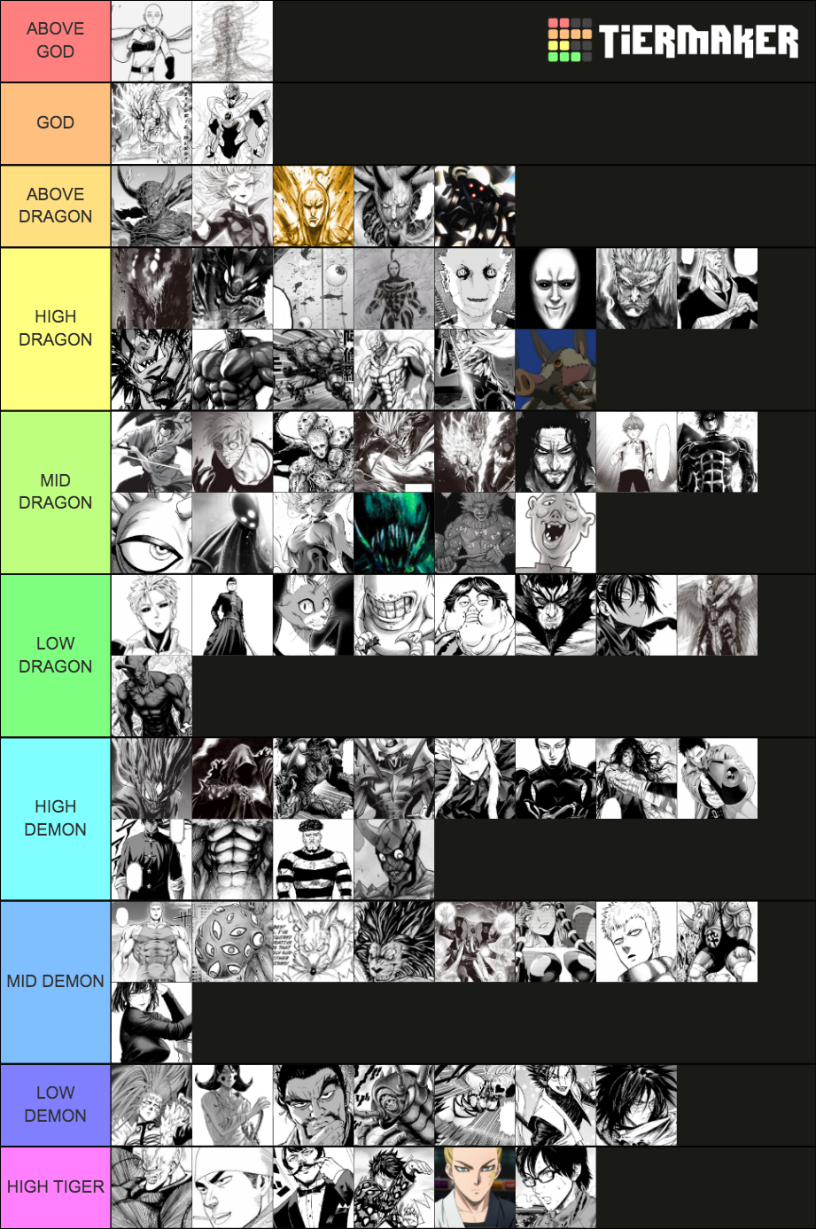 One Punch Man Characters Levels Tier List (Community Rankings) - TierMaker