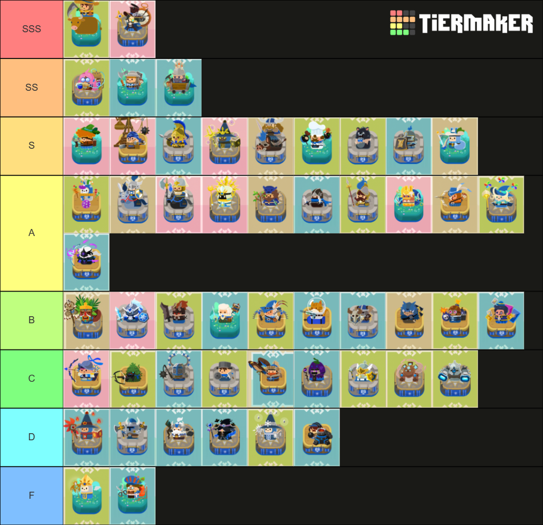 merge-tactics-blocks-tier-list-community-rankings-tiermaker