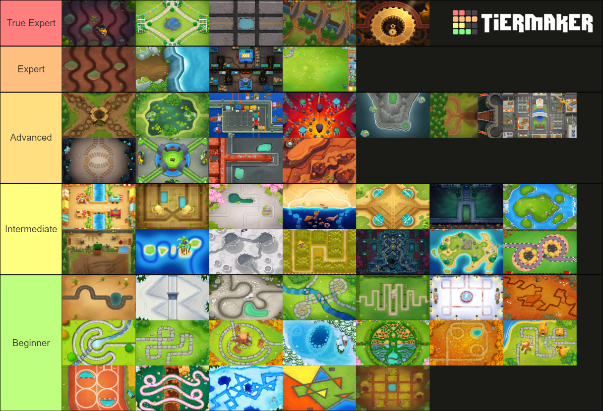 BTD6 Maps 24.0 Tier List (Community Rankings) - TierMaker