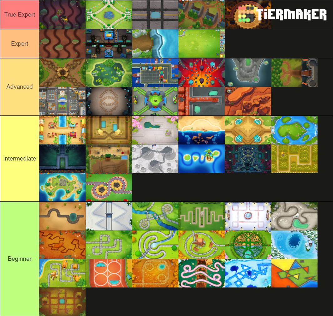 BTD6 Maps 24.0 Tier List (Community Rankings) - TierMaker