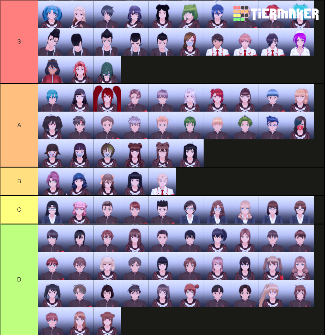 yandere-simulator-1980-s-mode-characters-tier-list-community-rankings