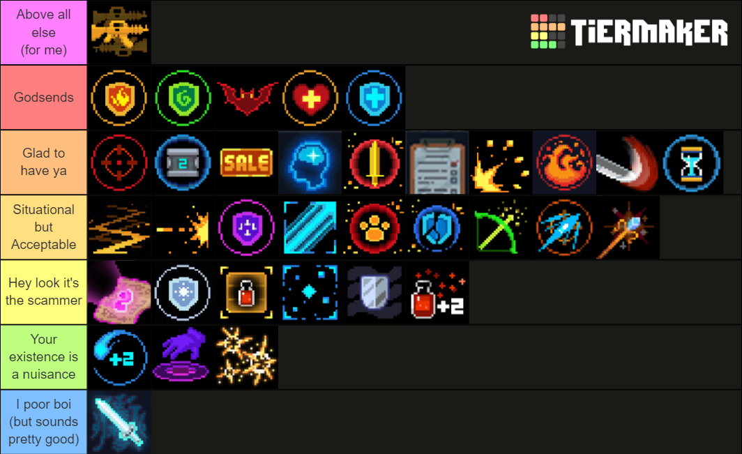Soul Knight Buffs (Updated March 2021) Tier List Rankings