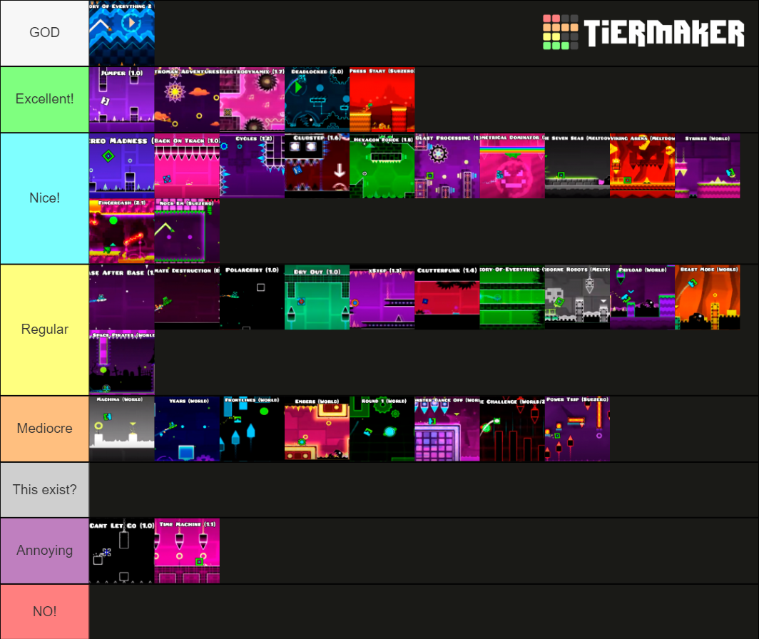 Geometry Dash Official Levels Tierlist Tier List Community Rankings Tiermaker