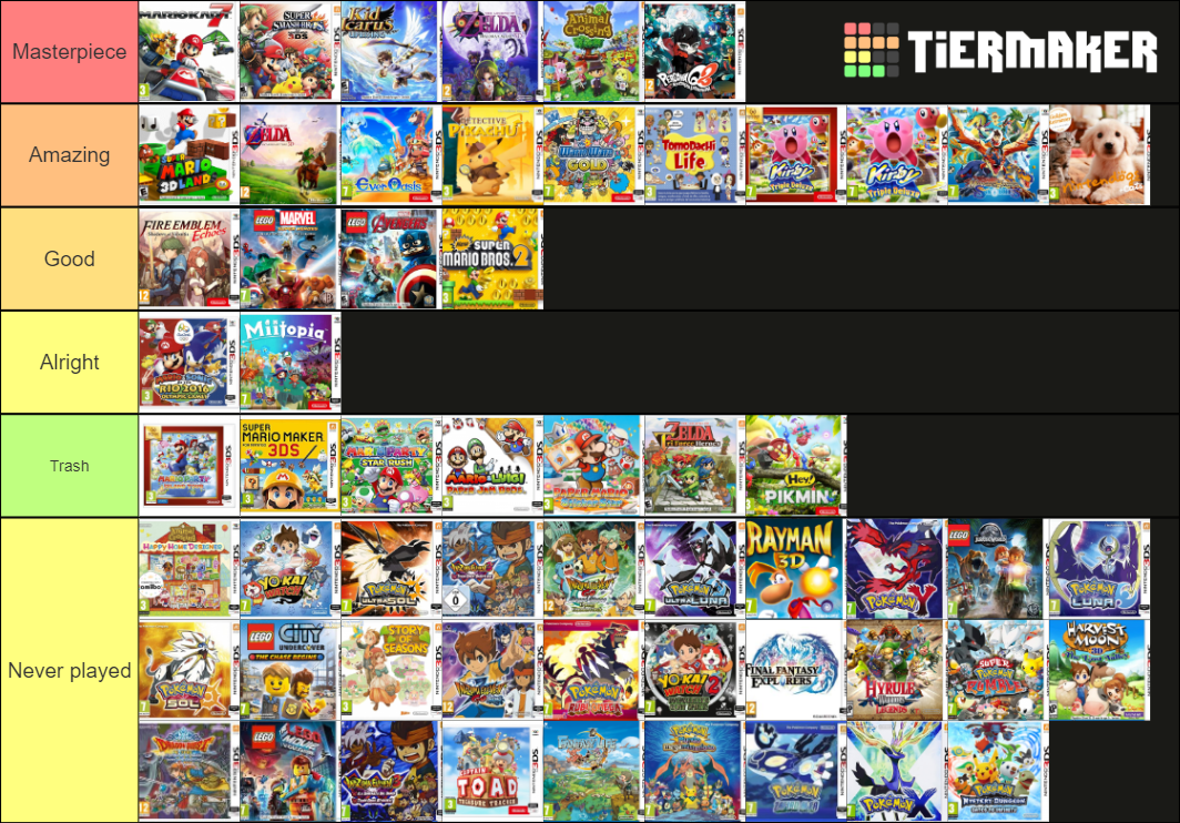 3ds games Tier List Rankings) TierMaker
