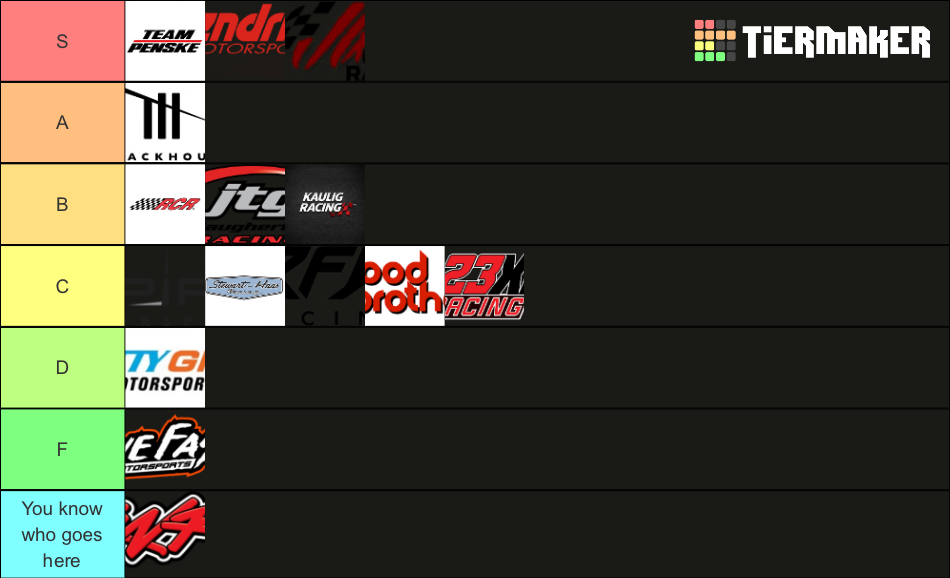 NASCAR TEAMS 2022 Tier List Rankings) TierMaker