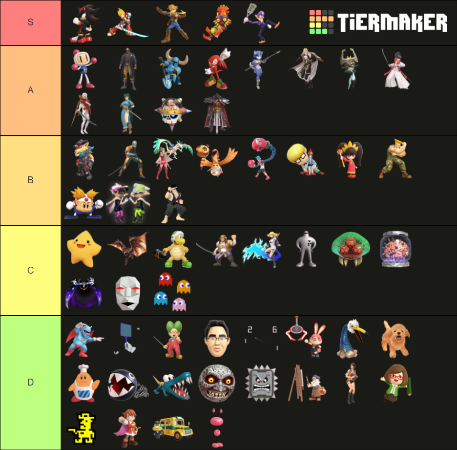 Ssbu Assist Trophies Tier List Community Rankings Tiermaker