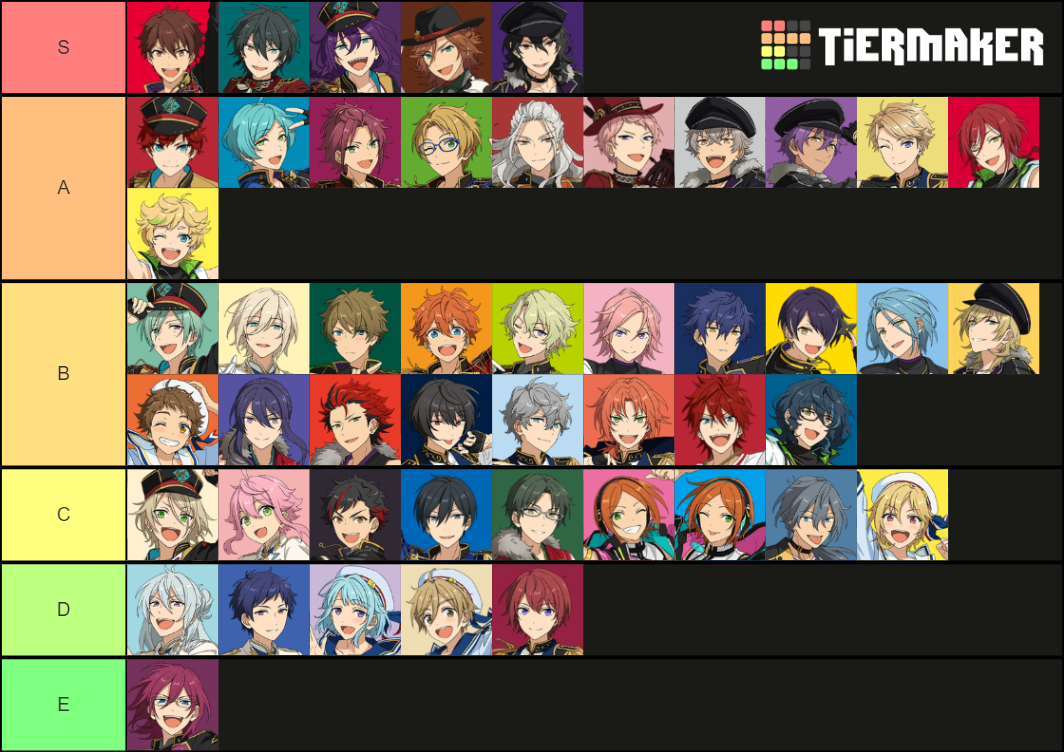Enstars Characters Tier List Rankings) TierMaker