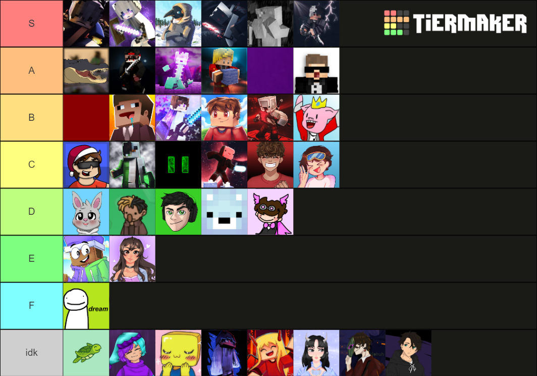 BedWars YouTubers (SKILL) Tier List Rankings) TierMaker