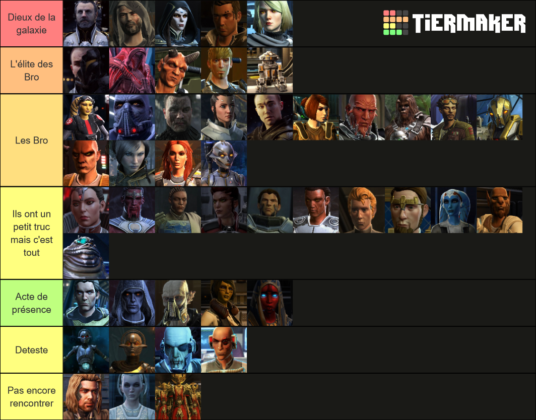 SWTOR character (general story) Tier List Rankings) TierMaker