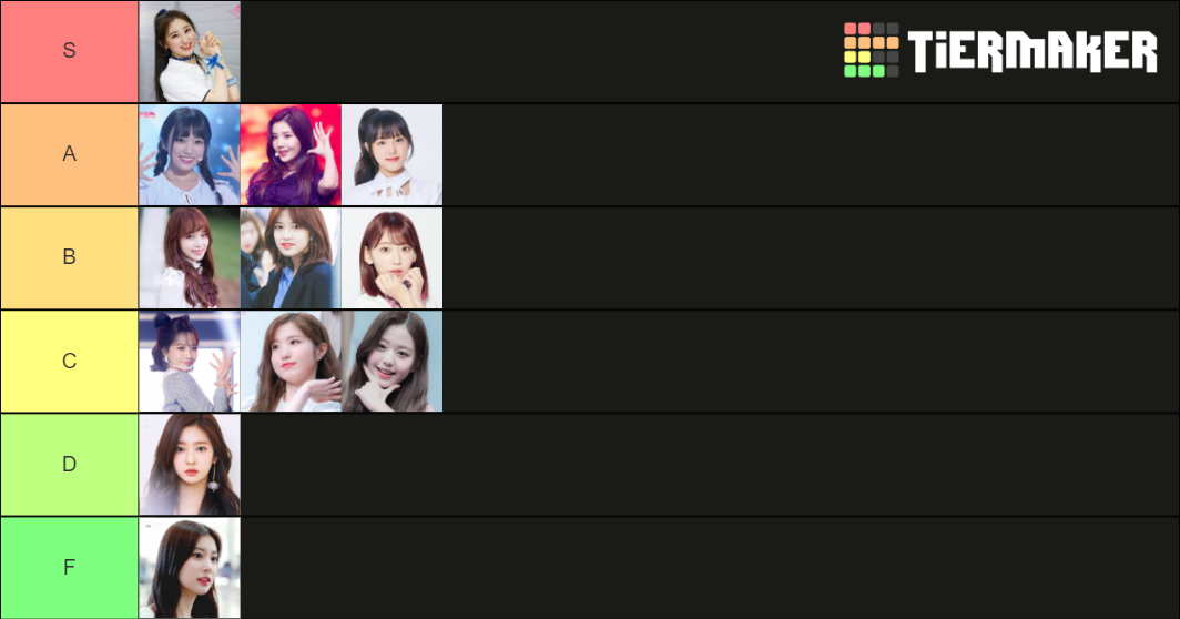 Izone Ranking IZ*ONE members Tier List (Community Rankings) - TierMaker