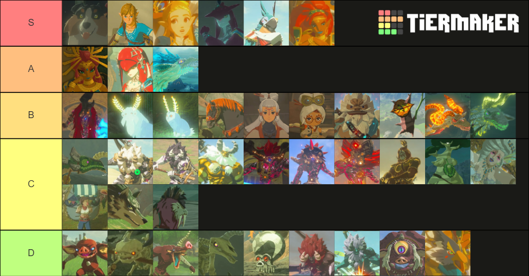 Zelda: Breath of The Wild Tier List (Community Rankings) - TierMaker