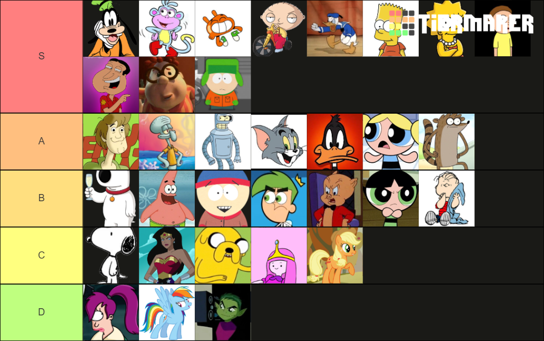 Cartoon Side Characters Tier List (Community Rankings) - TierMaker