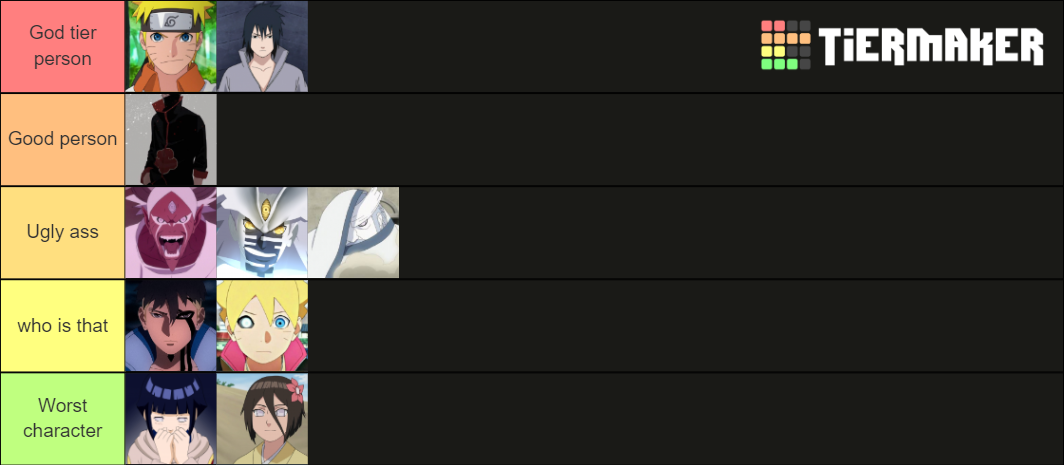 RANKING NARUTO CHARACTERS Tier List (Community Rankings) - TierMaker