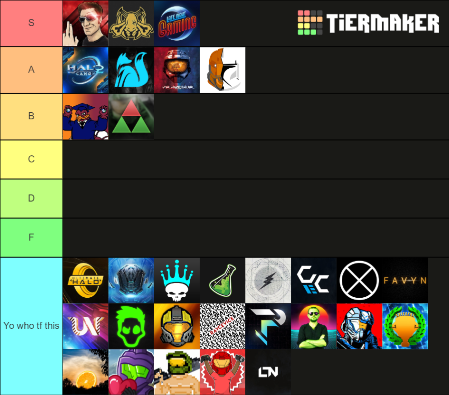 Halo Youtubers Tier List Rankings) TierMaker