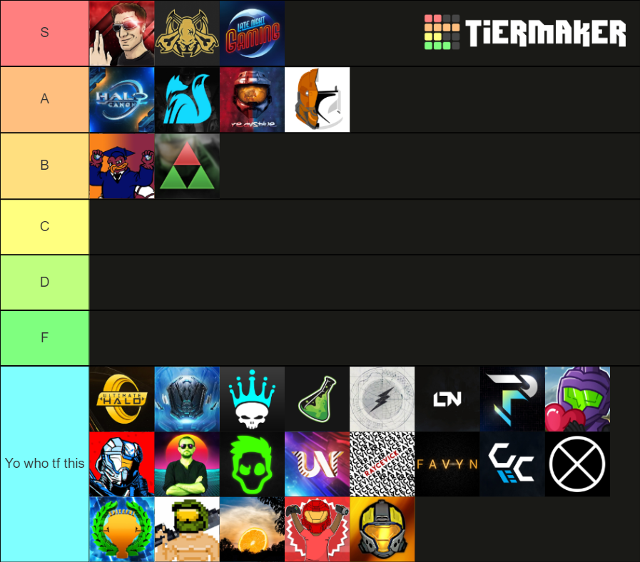 Halo Youtubers Tier List Rankings) TierMaker