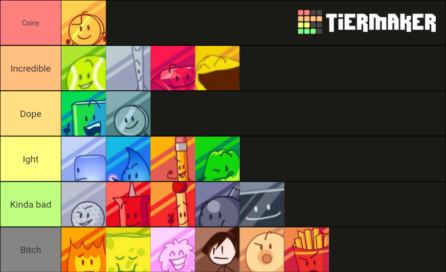 BFB Tier List Rankings) TierMaker