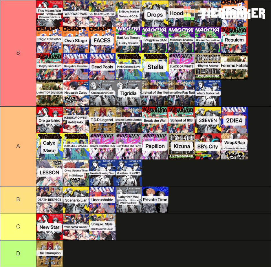 Hypnosis Mic Songs Tier List Rankings) TierMaker