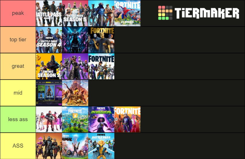 every-fortnite-season-tier-list-community-rankings-tiermaker-sexiezpicz-web-porn