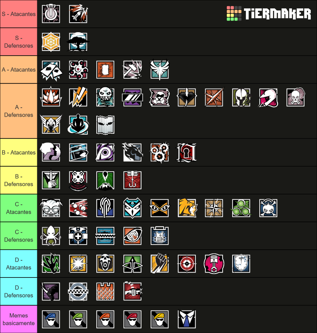 Rainbow Six Siege Y6S1 Tier List (Community Rankings) - TierMaker