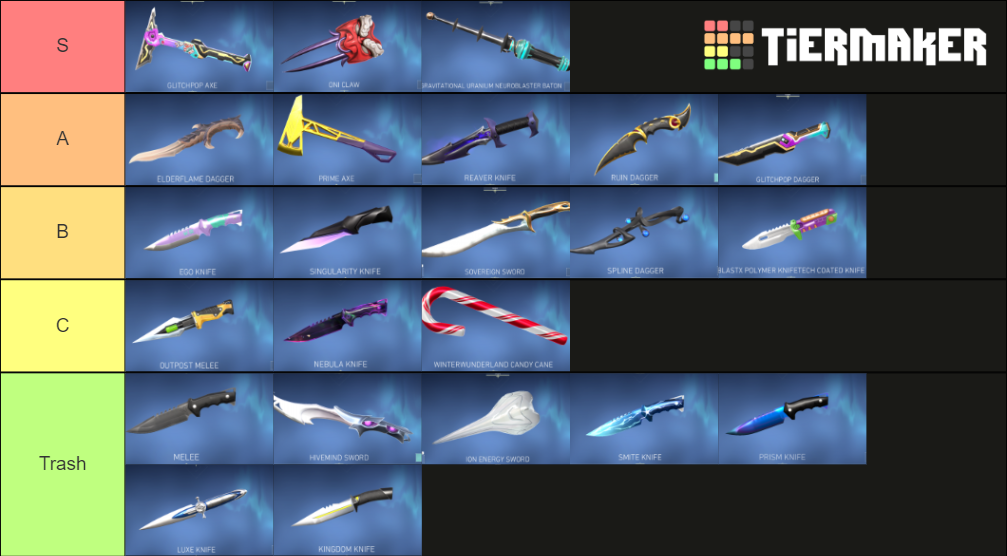 VALORANT Knife 2-8-21 Tier List (Community Rankings) - TierMaker