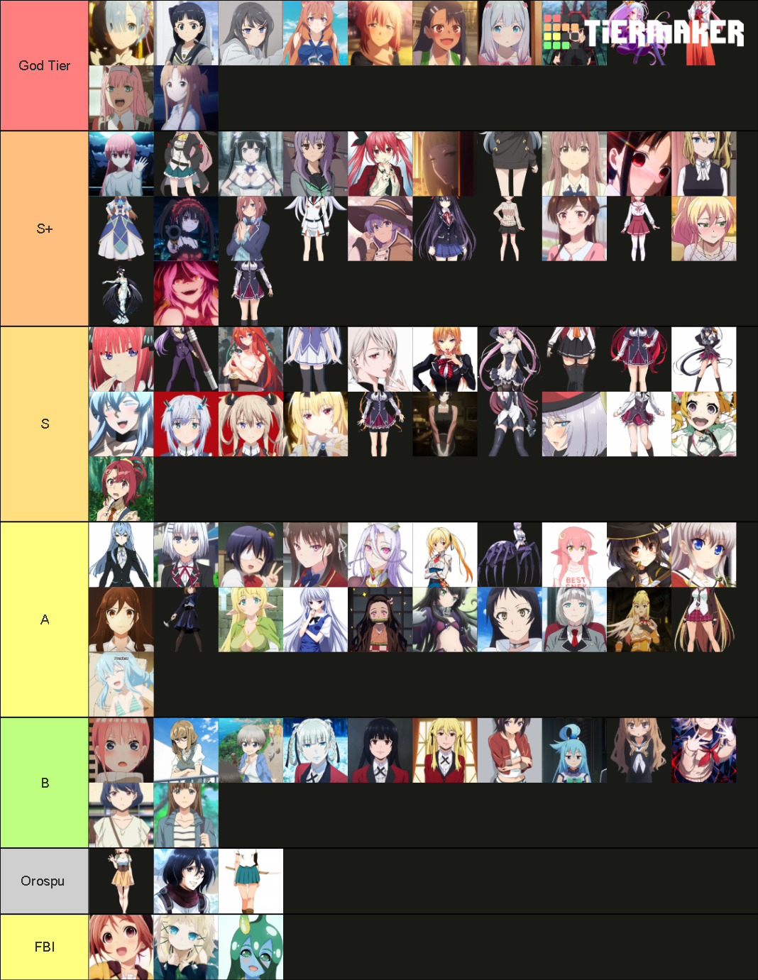 Waifu Center Tier List (Community Rankings) - TierMaker