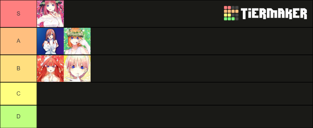 Nakano sister tierlist Tier List (Community Rankings) - TierMaker