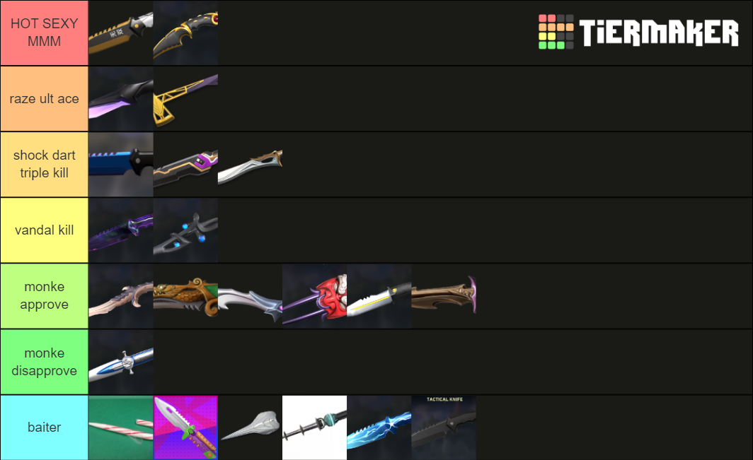 Valorant Knife Skin Tierlist Tier List Community Rankings Tiermaker