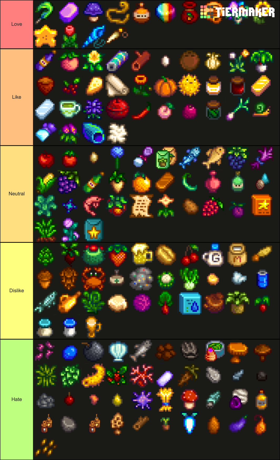 Stardew valley items Tier List Rankings) TierMaker
