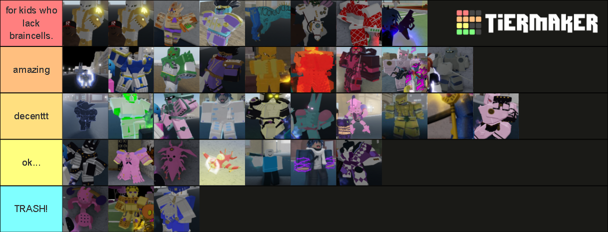 YBA Stand (PVP) Tier List (Community Rankings) - TierMaker