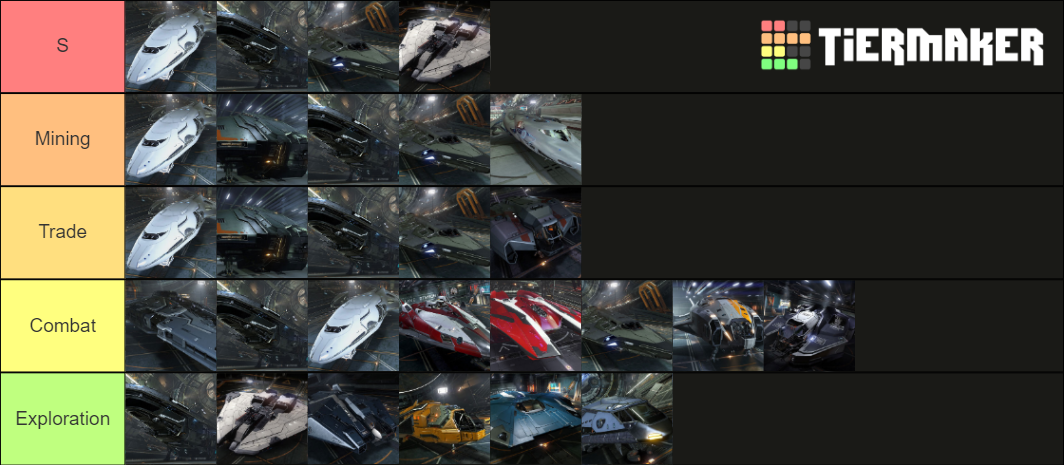 Elite Dangerous Ships Tier List (Community Rankings) - TierMaker