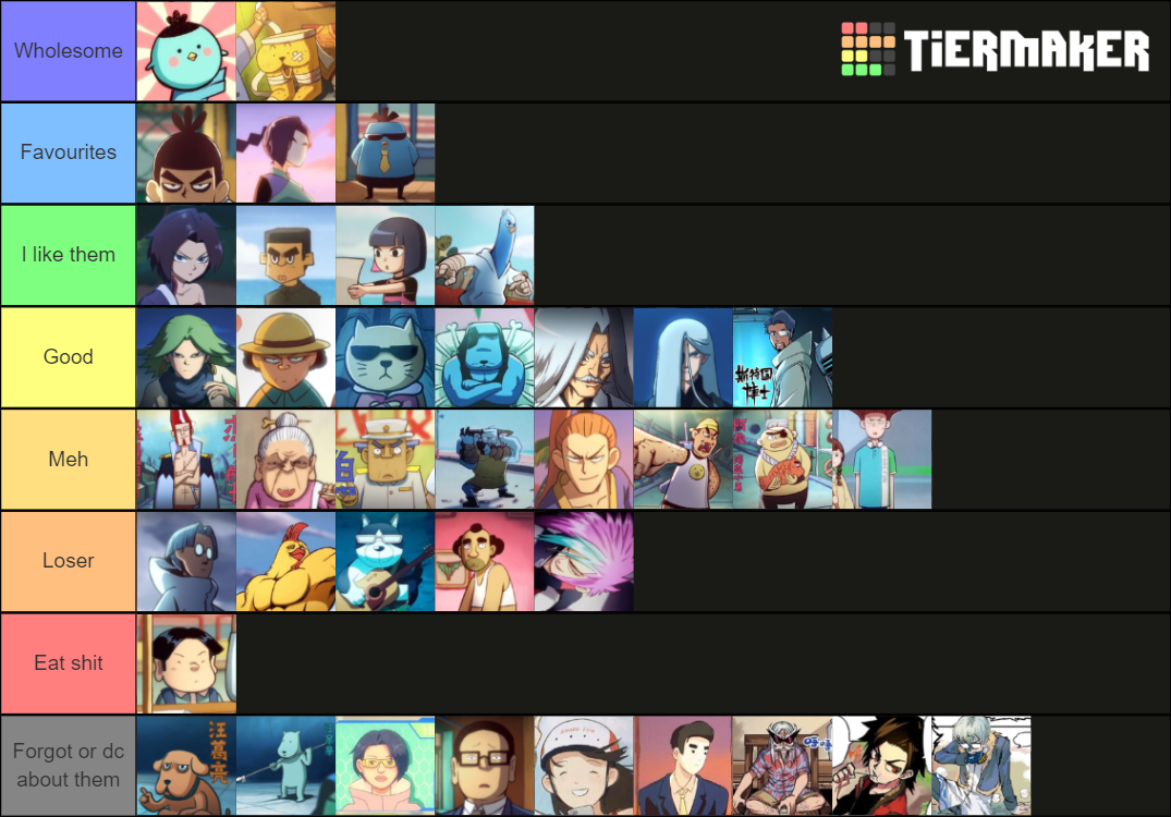 Scissor seven characters Tier List Rankings) TierMaker