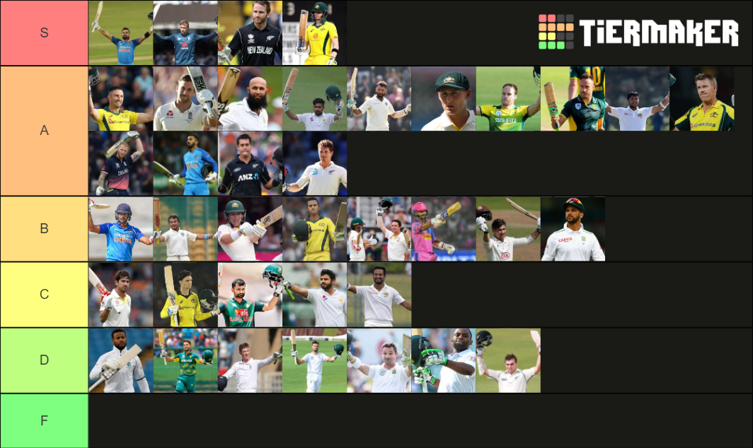 Best Batsmen in Cricket Tier List Rankings) TierMaker