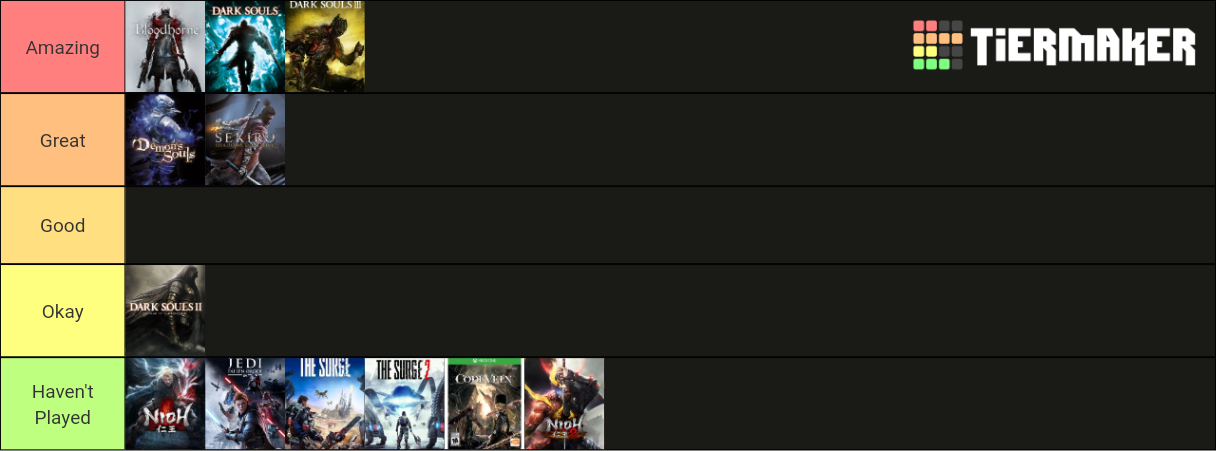 Souls Like Games Tier List (Community Rankings) - TierMaker