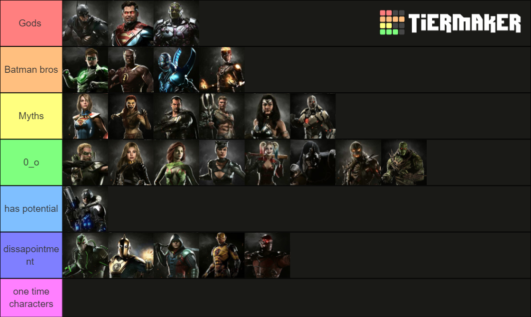 Injustice 2 Story Mode Tier List Rankings) TierMaker