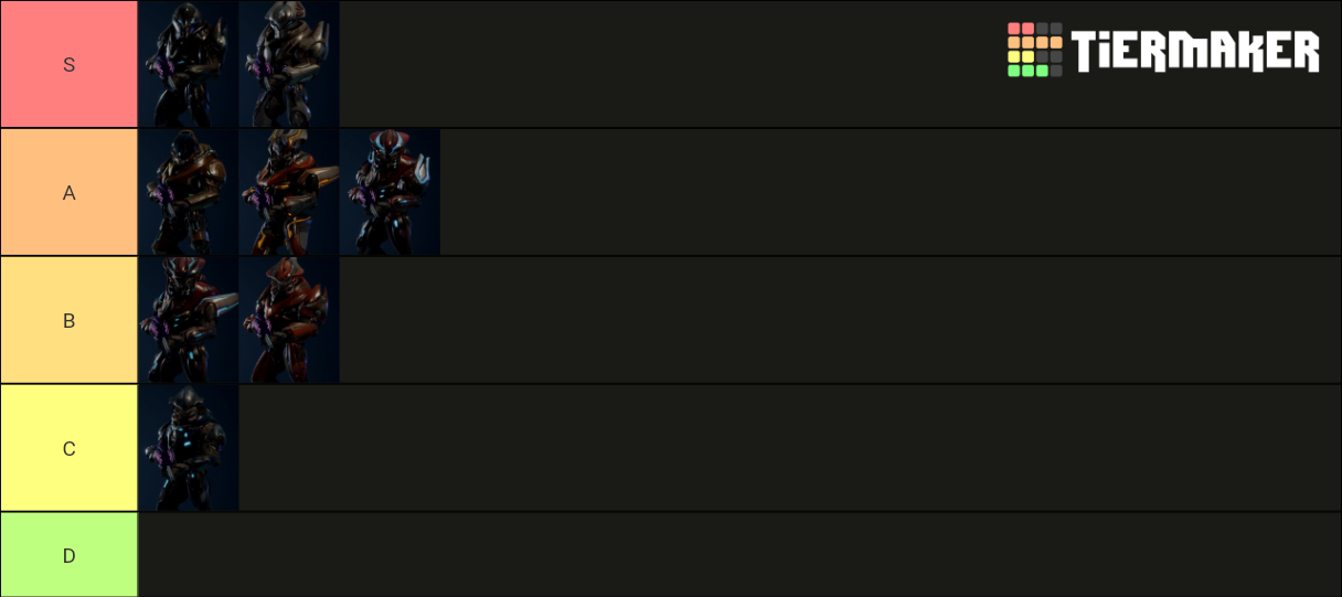 Halo Reach Elite Armor Designs Tier List (Community Rankings) - TierMaker