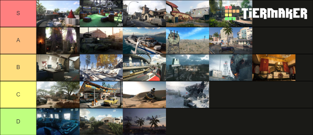 All Call Of Duty Black Ops Cold War maps (Season 6) Tier List ...