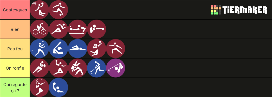 olympic-sports-tier-list-community-rankings-tiermaker