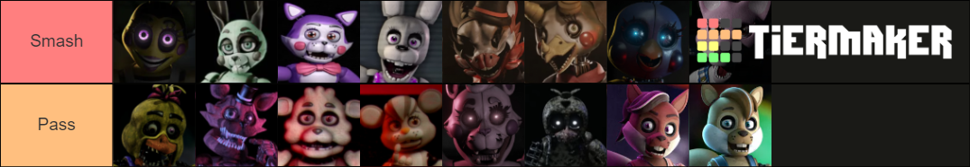 Fnaf Fangame Female Smash Or Pass Tier List Community Rankings Tiermaker