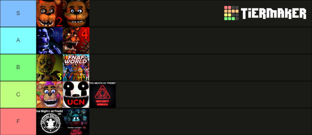 Fnaf Games Tier List Community Rankings Tiermaker