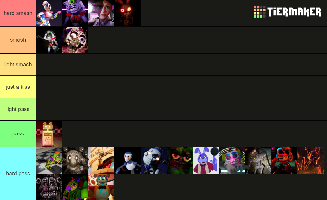 Fnaf Sb Smash Or Pass Tier List Community Rankings Tiermaker