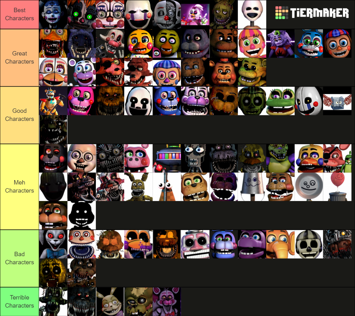 Main FNaF Characters :) Tier List (Community Rankings) - TierMaker