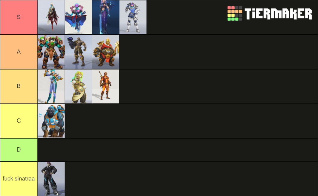 owl special skins Tier List Rankings) TierMaker