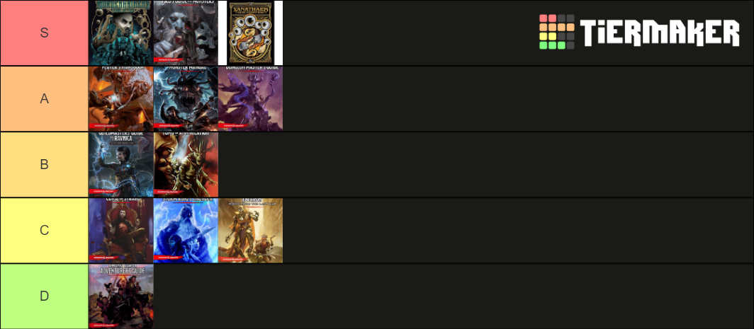 dnd-book-5e-tier-list-community-rankings-tiermaker