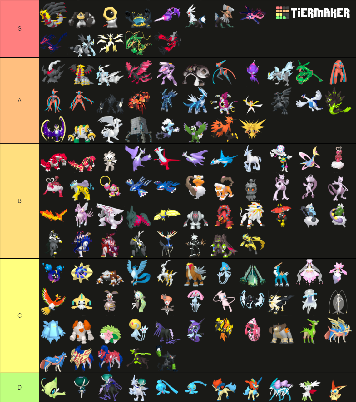 Pok Mon Legendary Mythical Tier List Community Rankings Tiermaker