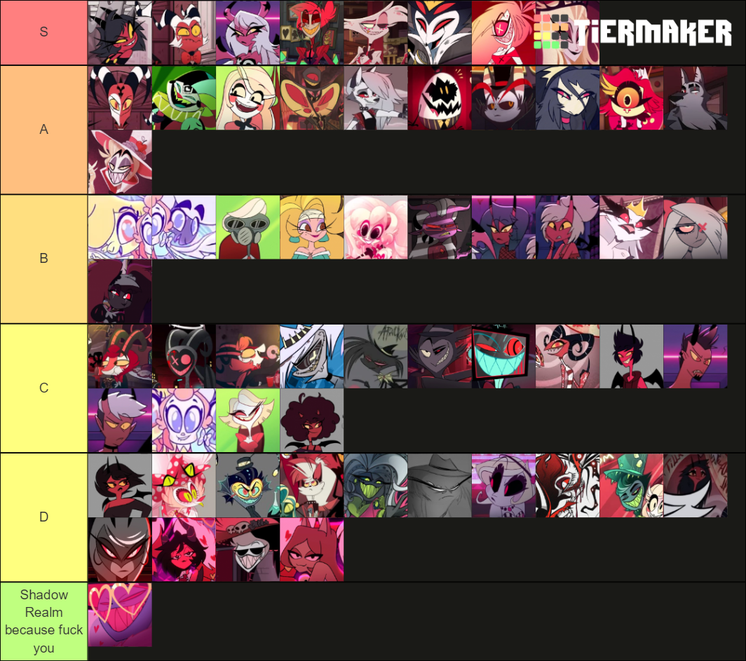 Hazbinhelluva All Characters Tier List Community Rankings Tiermaker 